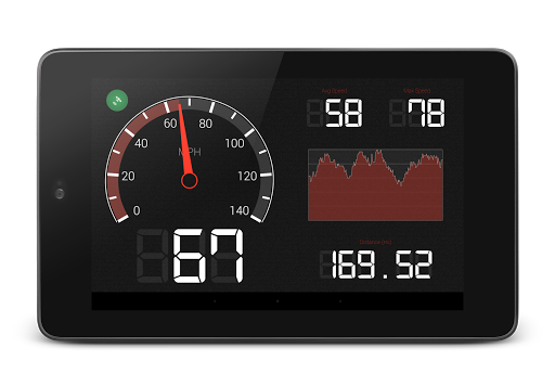 【免費交通運輸App】YouHUD GPS Speedometer-APP點子