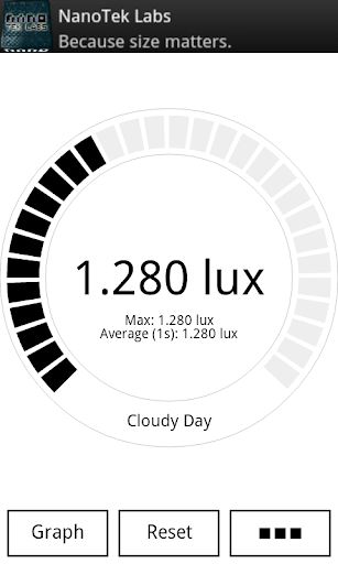 Nano Light Meter