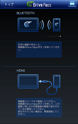 Drive P ss通信サービス