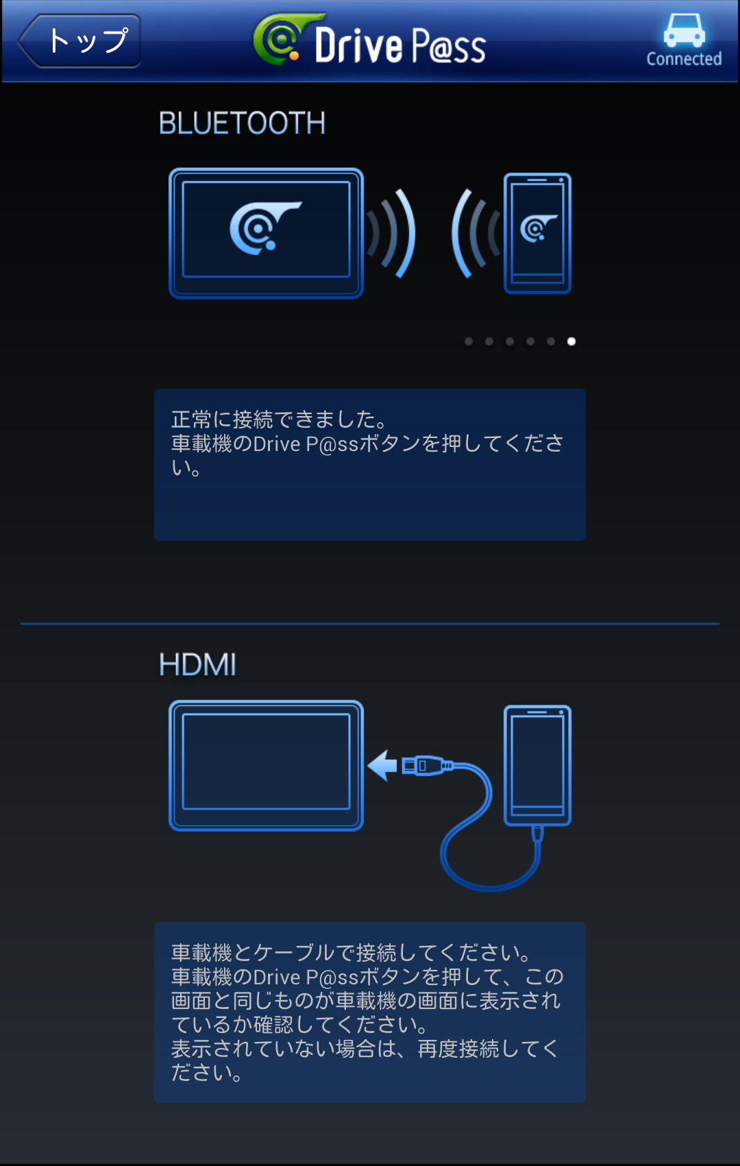 Android application Drive P@ss通信サービス screenshort