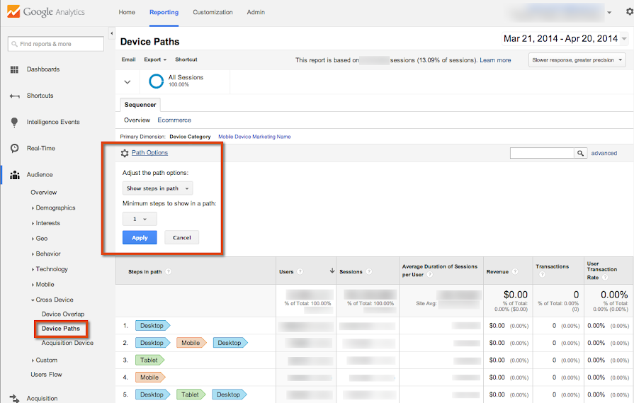 기기 경로 웹로그 분석 고객센터