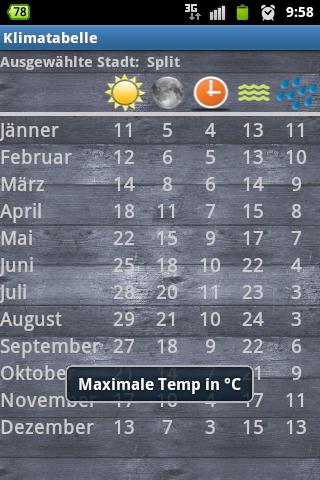 Air-table holiday planner Screen 1