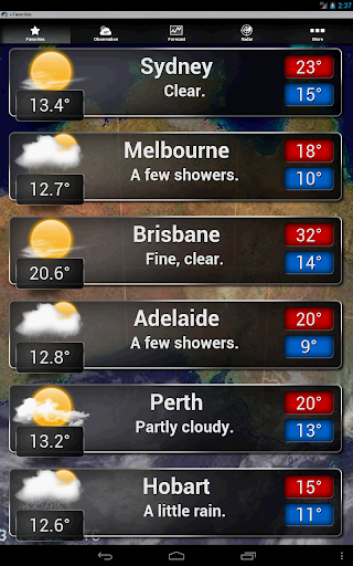 【免費天氣App】Australian Weather-APP點子