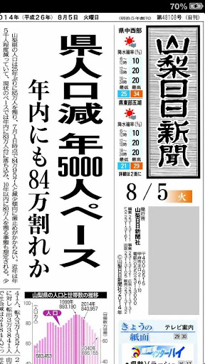 山梨日日新聞 紙面ビューアー