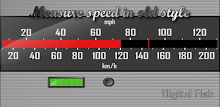 Speedometer 125 APK