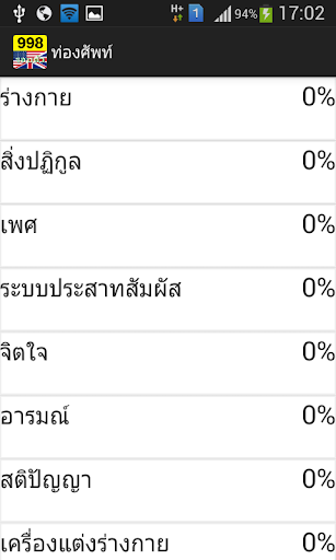 ท่องศัพท์ 998 รอบตัว