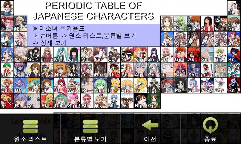 song periodic google table screenshot  ë¯¸ì†Œë…€ì£¼ê¸°ìœ¨í‘œ