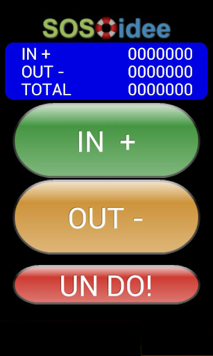 Tally Counter digital counter