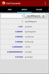 Unit Converter(圖3)-速報App