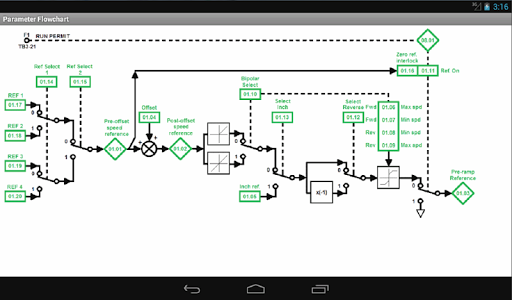 免費下載工具APP|Quantum III eParameters app開箱文|APP開箱王