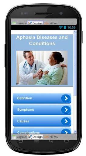 Aphasia Disease Symptoms