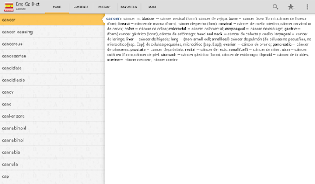 English<>Spanish Medical poster 8