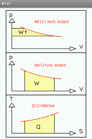 Thermodynamik idealer Gase - Android Apps on Google Play