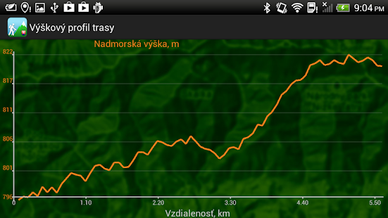 turistická mapa vysokých tater online Turistická Mapa Vysokých Tater Online | adviseurmakelaar turistická mapa vysokých tater online