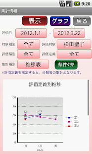 評価・診断・調査シート(圖6)-速報App