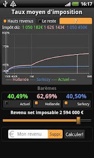 Free Taxons Les Riches! APK for PC