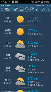 Weather ACE(圖3)-速報App