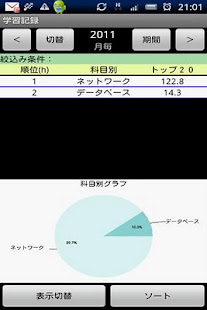 Study Records(圖3)-速報App
