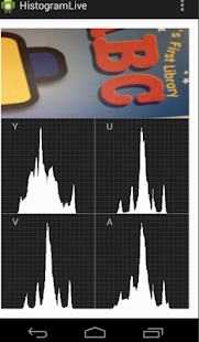 How to mod Camera YUV Histogram Real Time 1.03 apk for pc