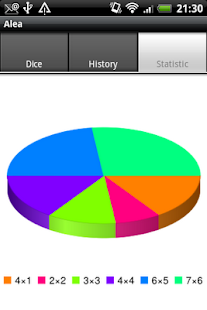 How to download Aleum - probabilistic dice 1.3 unlimited apk for pc