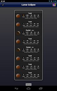 Lunar Eclipse Free Screenshots 4