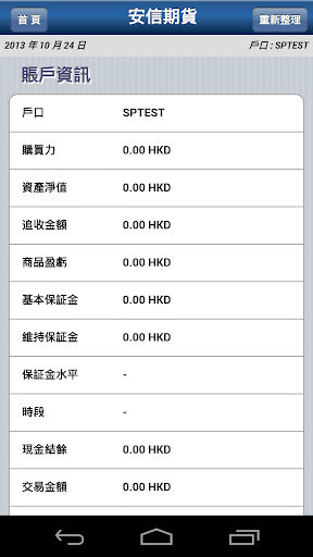 【免費財經App】安信國際期貨交易手機版-APP點子