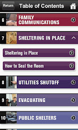 Family Preparedness Checklist poster 1