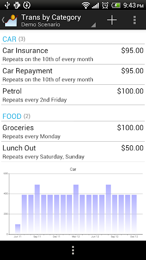 【免費財經App】My Cashflow & Budget-APP點子