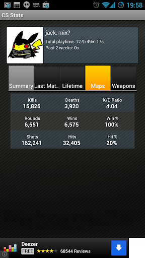 Counter Strike Source Stats