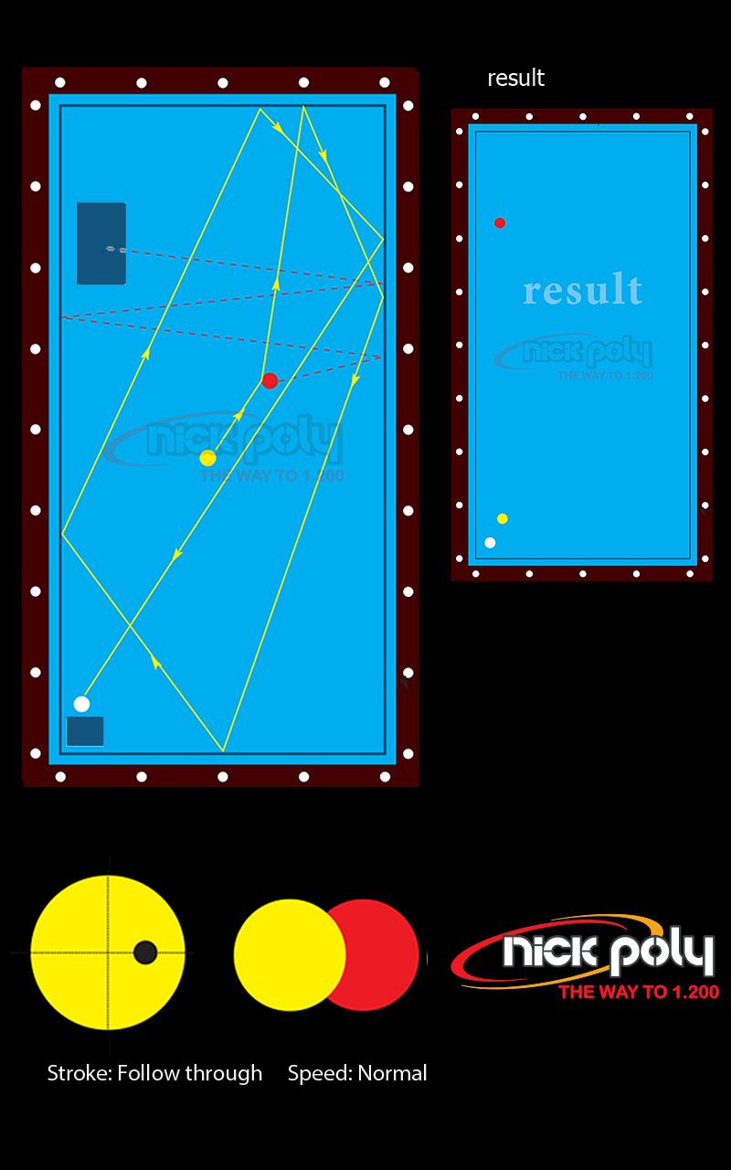 The Way to 1.200 Screen 3