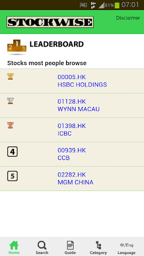 Stockwise