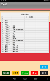 Direction curtain of JNR era ec485 poster 4