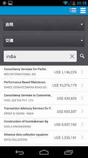 World Bank Group Finances(圖4)-速報App