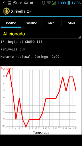 Xirivella CF