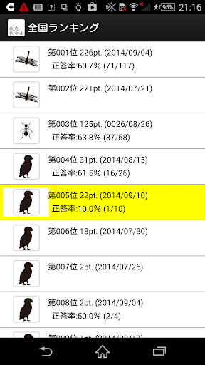 【免費教育App】【公務員】自然科学「地理・地学・生物・物理」-2014年版--APP點子