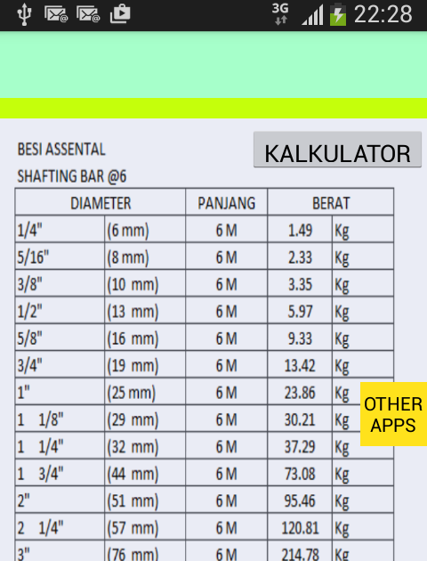 Berat Besi 8 Per Meter Civil Arsitecture Tabel Berat Besi Beton