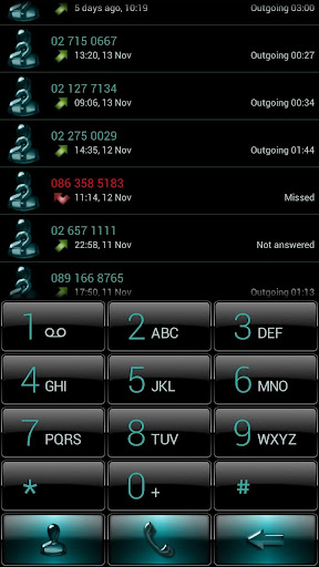 Dialer Black Aqua Gloss Skin