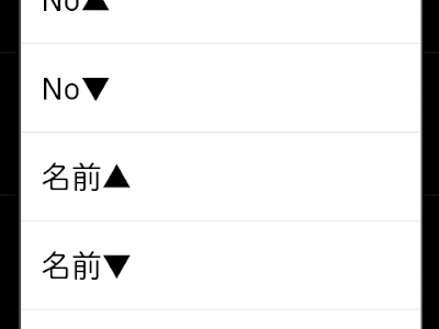 [最も共有された！ √] ポケモン タイム誌 240938