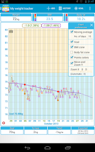 My Weight Tracker BMI