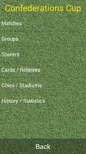 How to get Confederations Cup Brazil 2013 patch 1.3.3 apk for bluestacks