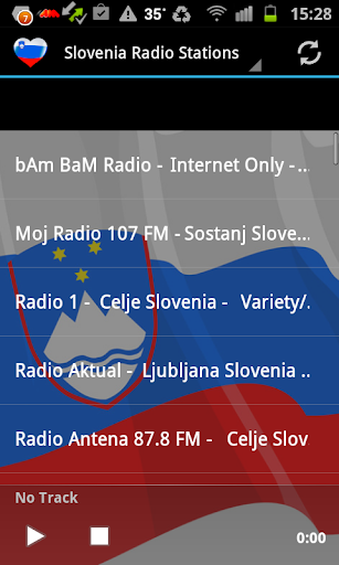Slovenia Radio Music News