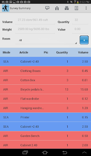 Voxme Estimator for Tablet