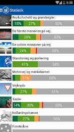 iTeori Trafiktesten Danmark poster 7