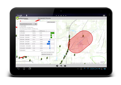 Mobile Location Analytics