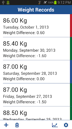 TrackMyWeight