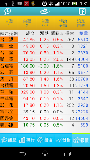 信品行銷-三G net S1008 手機 - 架設網站,立天數位資訊,大 台中網頁設計,客製化網頁設計、建置網站、Flash動畫 ...