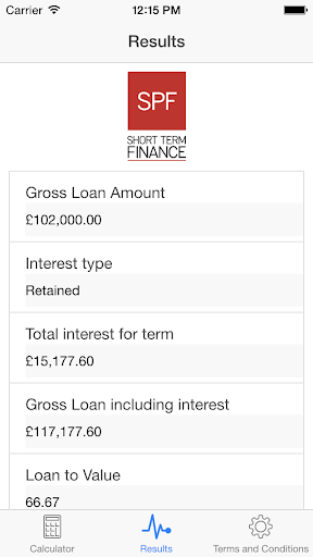 SPF Bridging Loan Calculator