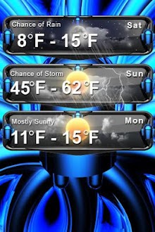 beautiful weather widget