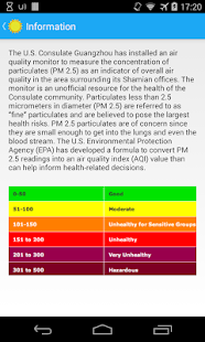 Lastest Guangzhou Air PM2.5 APK for PC