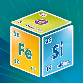 Quiz Tableau périodique